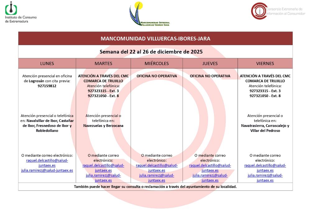 Centro Mancomunado de Consumo Villuercas-Ibores-Jara.