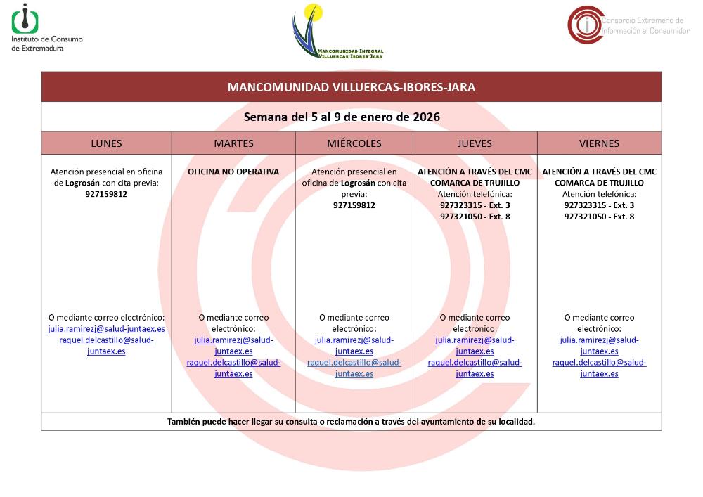 Centro Mancomunado de Consumo Villuercas-Ibores-Jara.