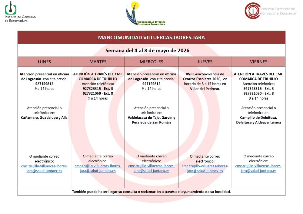 Centro Mancomunado de Consumo Villuercas-Ibores-Jara.