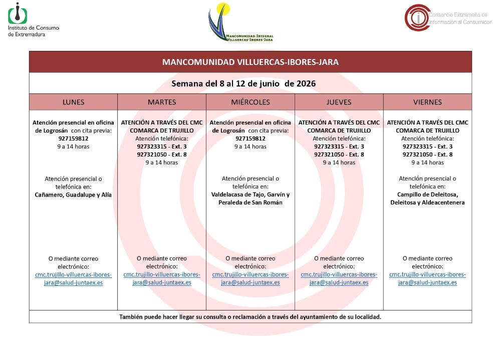 Centro Mancomunado de Consumo Villuercas-Ibores-Jara.