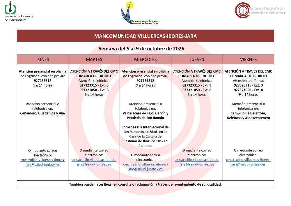Centro Mancomunado de Consumo Villuercas-Ibores-Jara.
